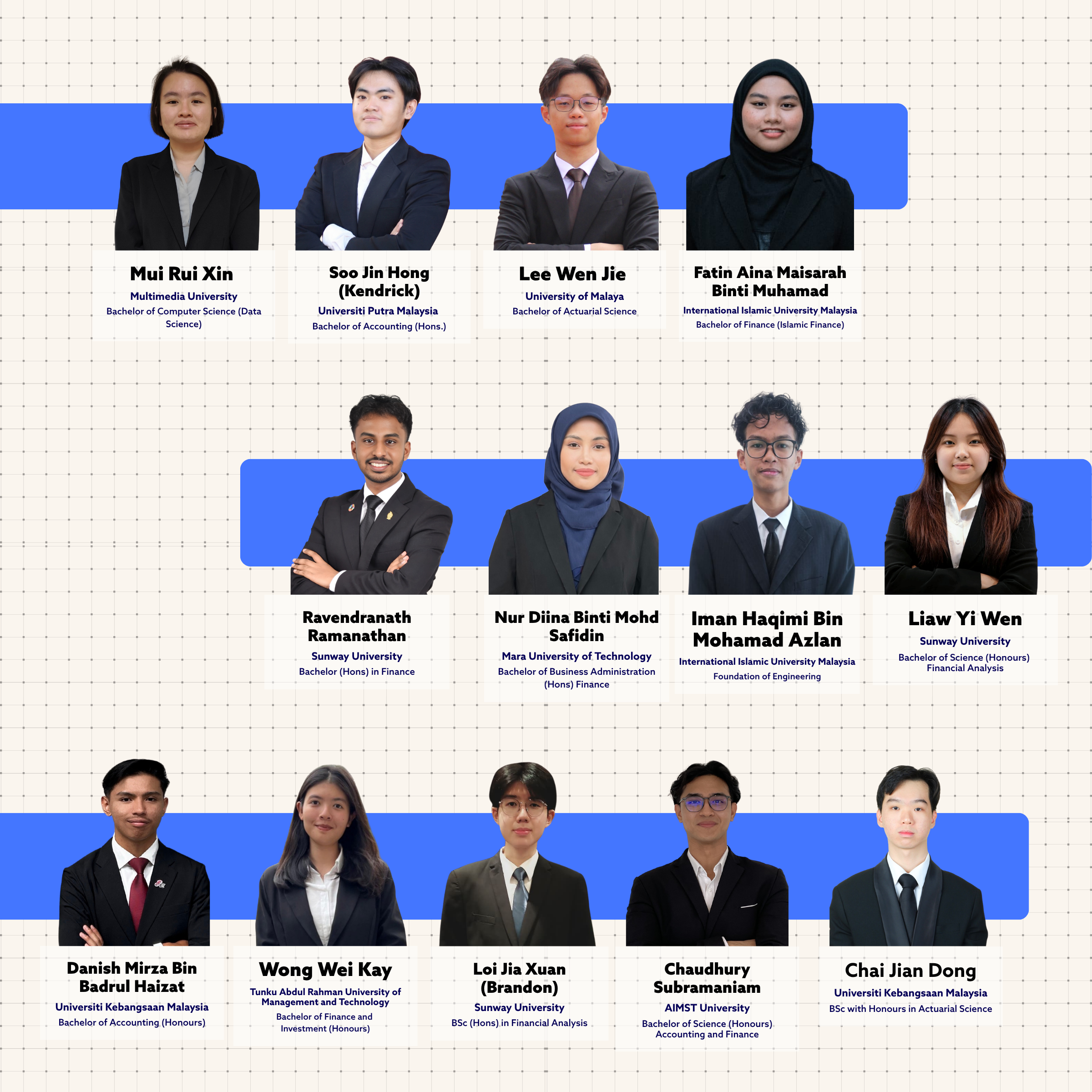 YAP 2026 Cohort Poster