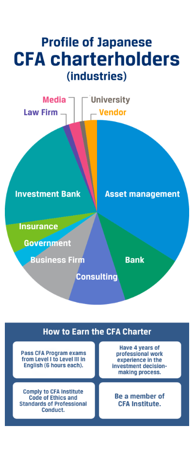 cfa_jp_e.png