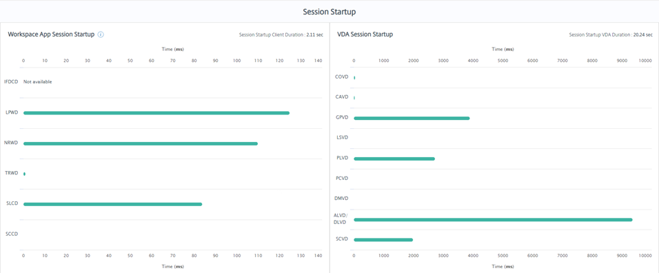 SessionStartup.png