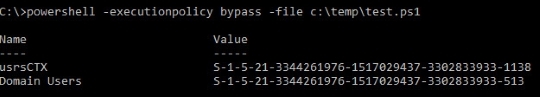 Citrix StoreFront Multi-Site Aggregation with PowerShell _ Hash table AD groups
