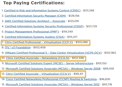 Certs15.png