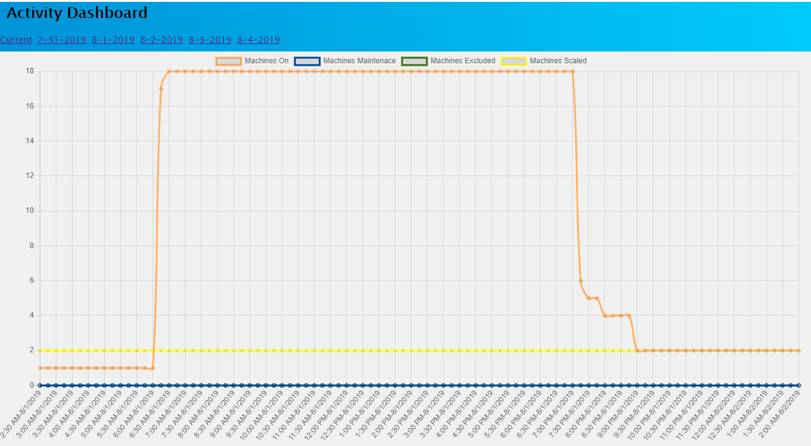 dashboard.png
