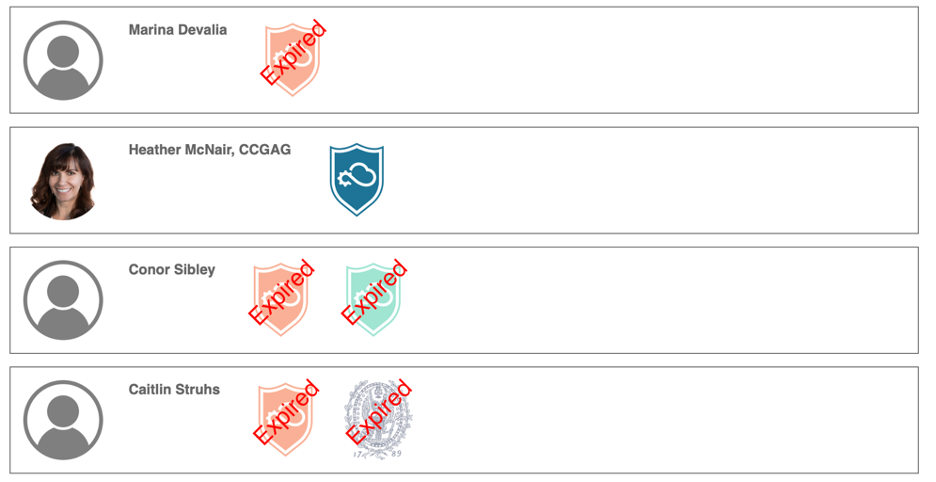 Directory Search Results