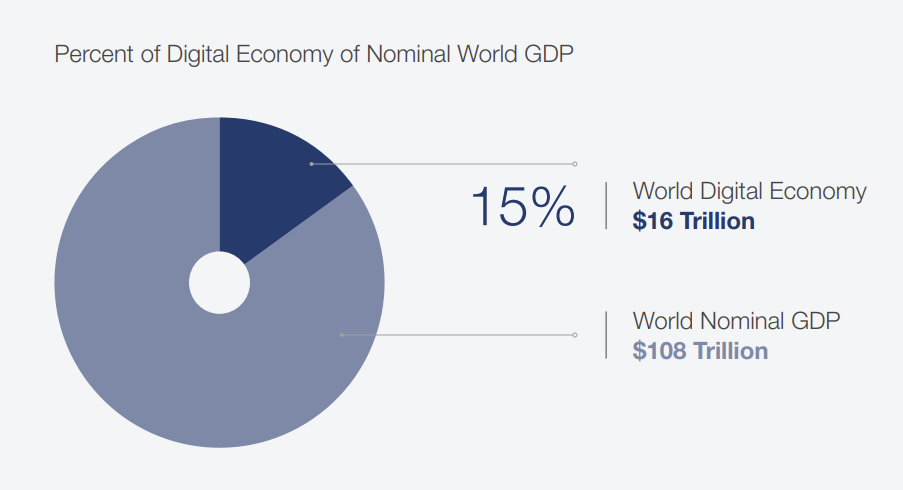 Article content, Picture