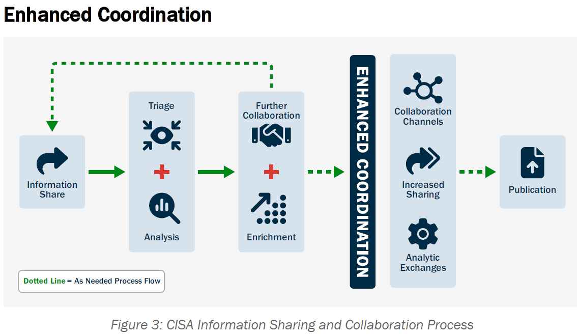 Article content, Picture