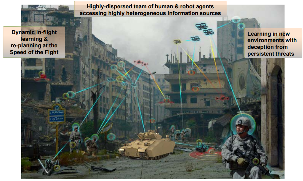 Article content, Picture