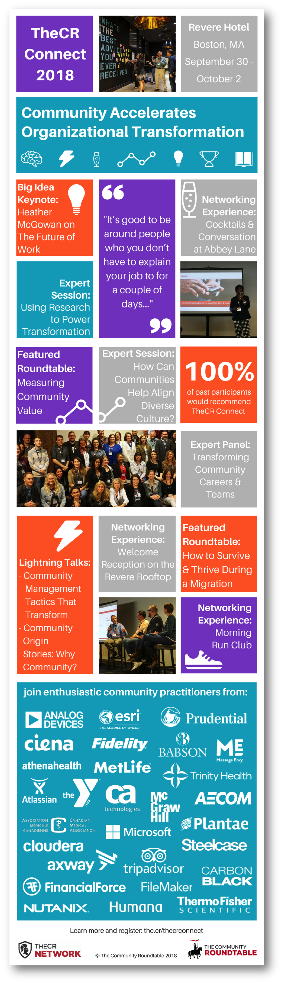 TheCRConnect_2018_Infographic_Final_Shadow.png