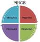 PRICE logo2 signature (340x353) (2) (002)