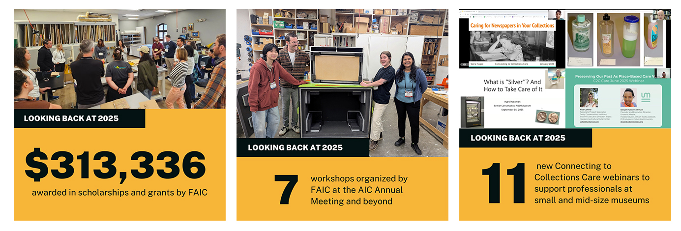 Left: An image of several people gathered in a conservation lab, listening to a speaker. The text reads "Looking back at 2025: $313,336 awarded in scholarships and grants by FAIC." Center image: An image of four people in a conservation space gathered around a crate they built in a FAIC workshop. Text reads "7 workshops organized by FAIC at the AIC Annual Meeting and beyond." Right image: An image of four different presentations from Connecting to Collections Care webinars, focused on newspapers, mystery liquids, silver objects, and place-based care work. Text reads "Looking back at 2025: 11 new Connecting to Collections Care webinars to support professionals at small and mid-size museums."