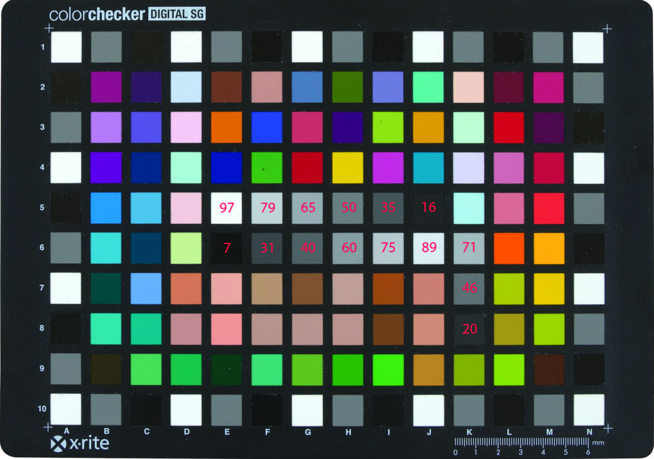 Image of colorchecker calibration