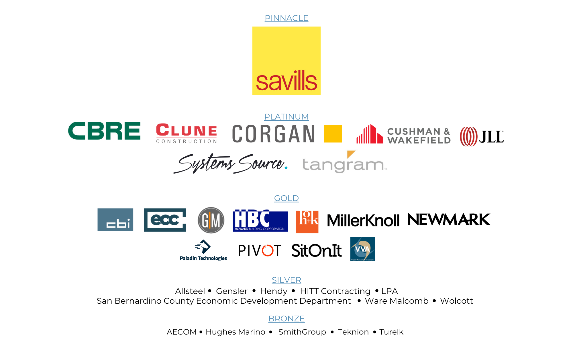 Chapter Sponsors Southern California Chapter of Global