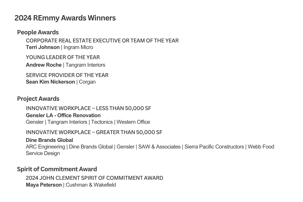 2024 REmmy Award Winners