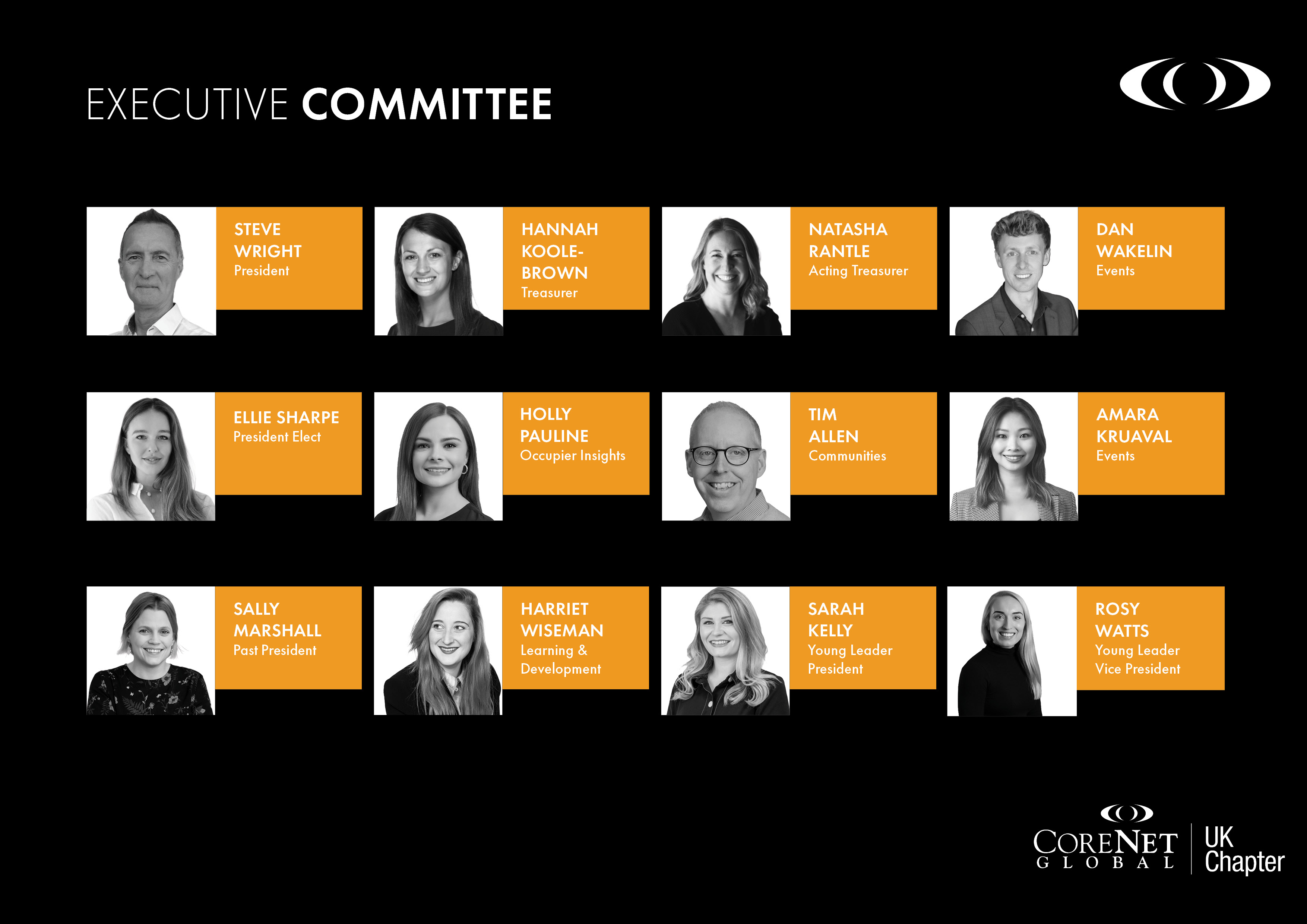 Executive Committee 2026