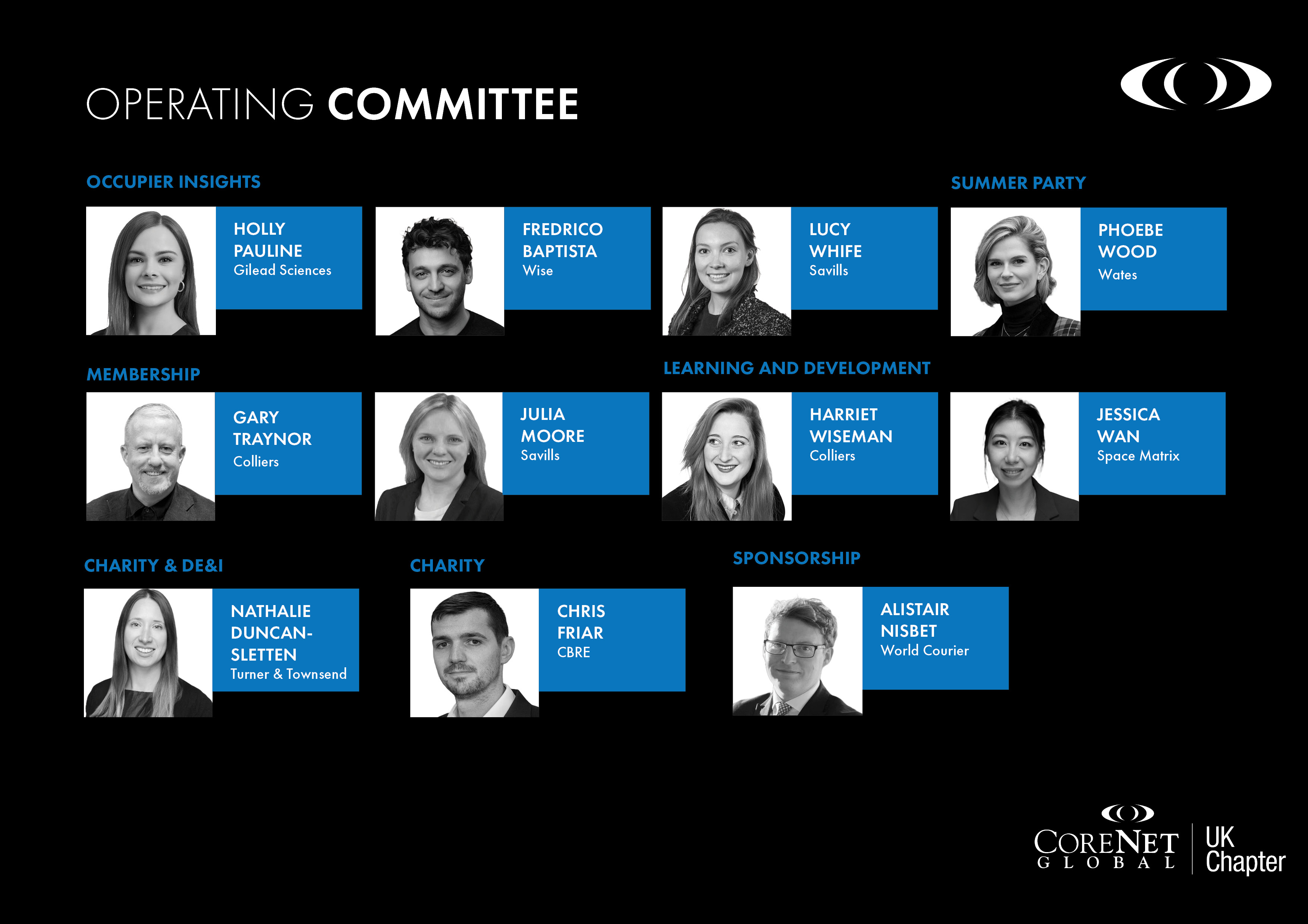 Operating Committee 2026