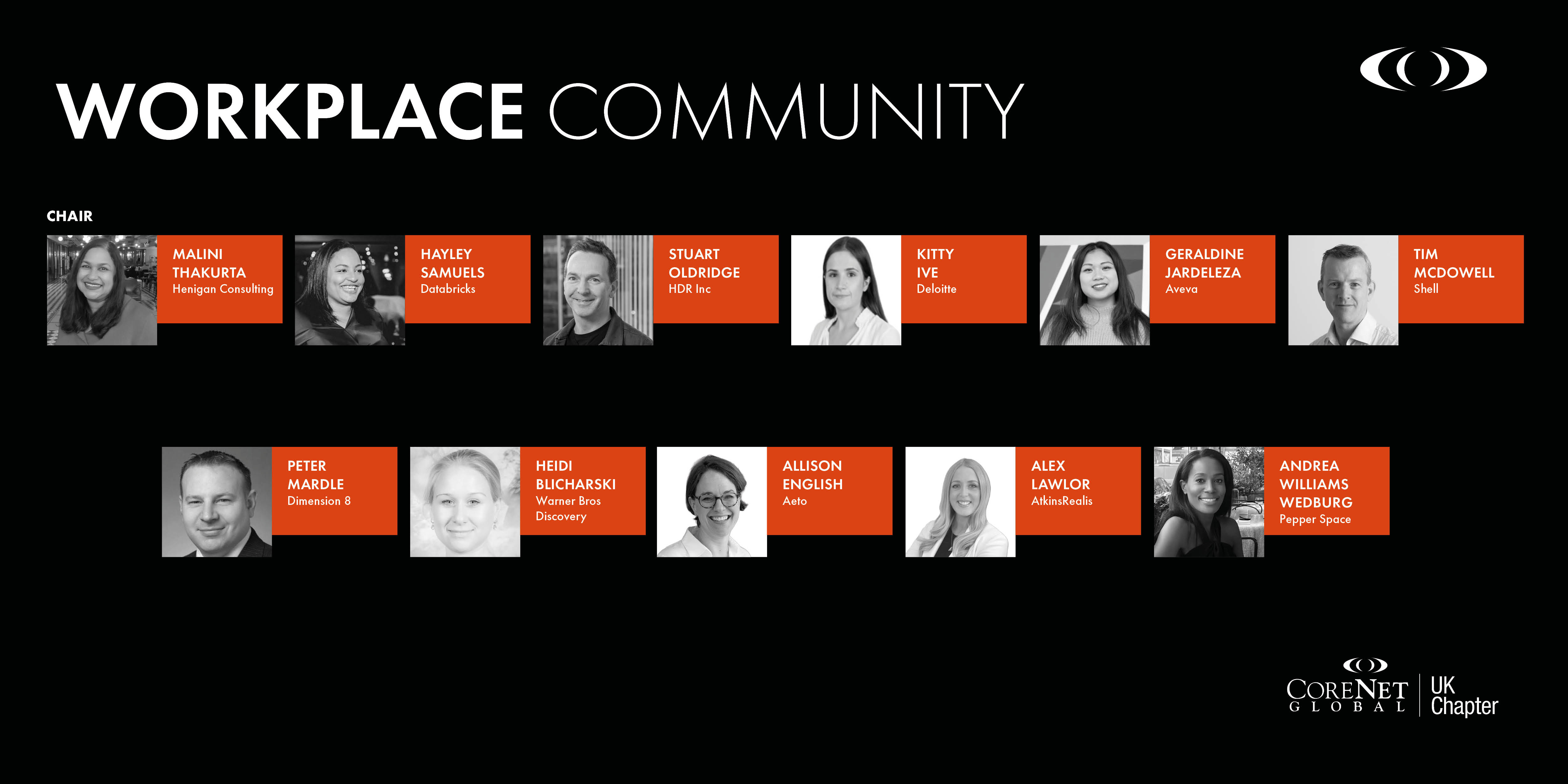 Community Workplace