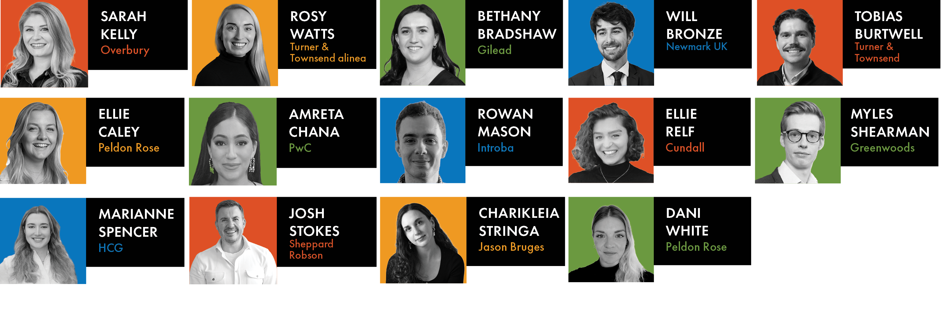 CoreNet Global UK Chapter Young Leaders 2026