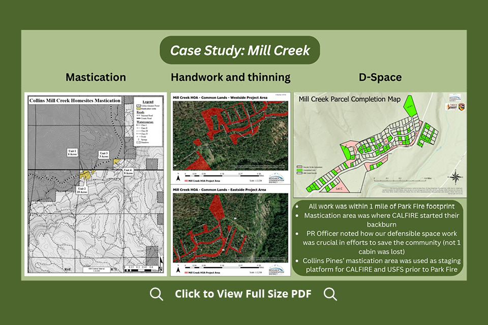 image of a case study for the Mill Creek Fire break. Click to view full PDF.
