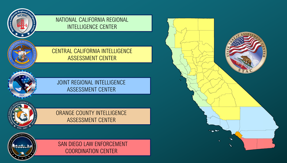 Fusion Centers Provide Information Sharing and Resources