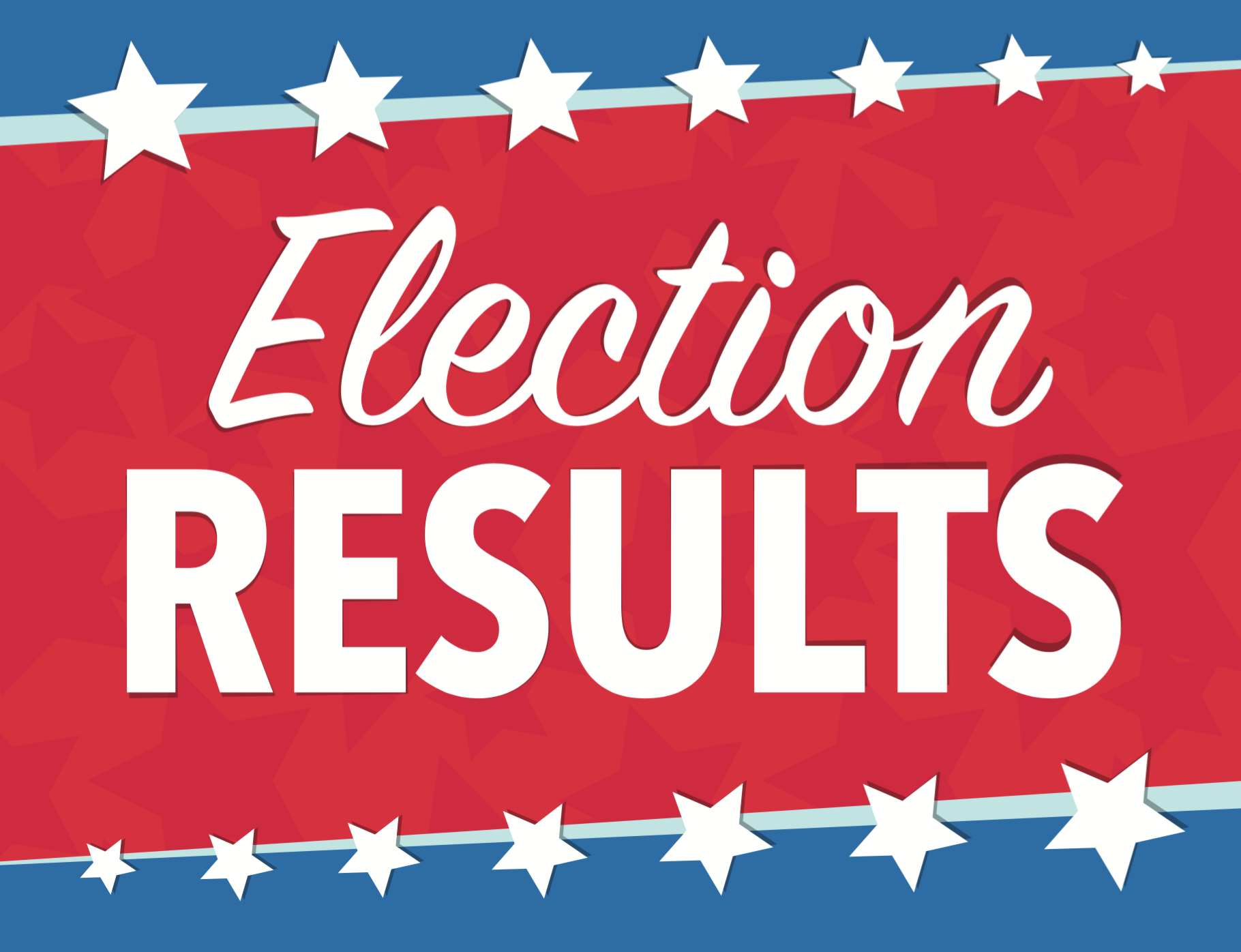 Election results. Election Day. Results image. Cleveland Middle School.