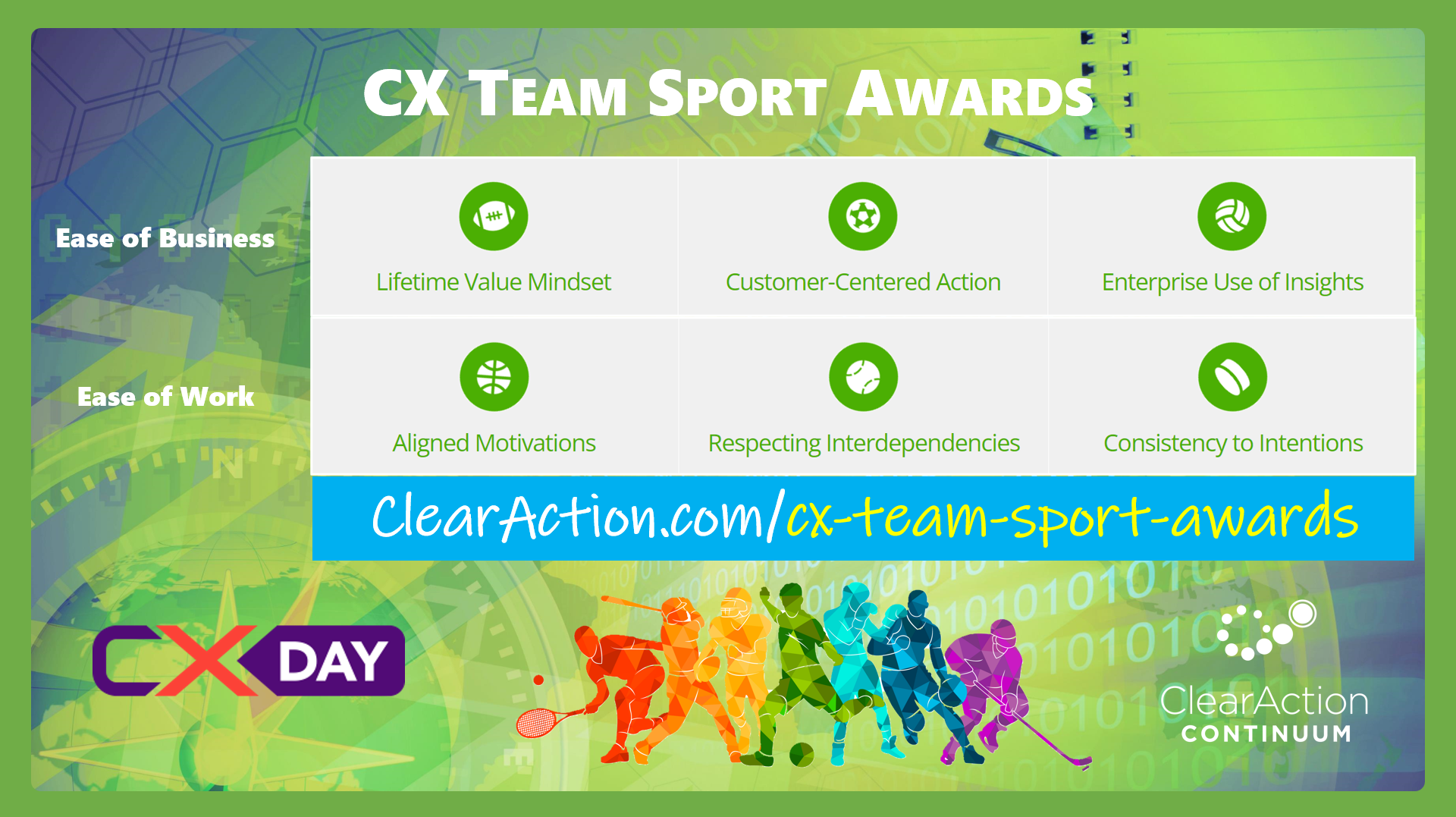 Does CX Drives Success Rely On CX Is A Team Sport 