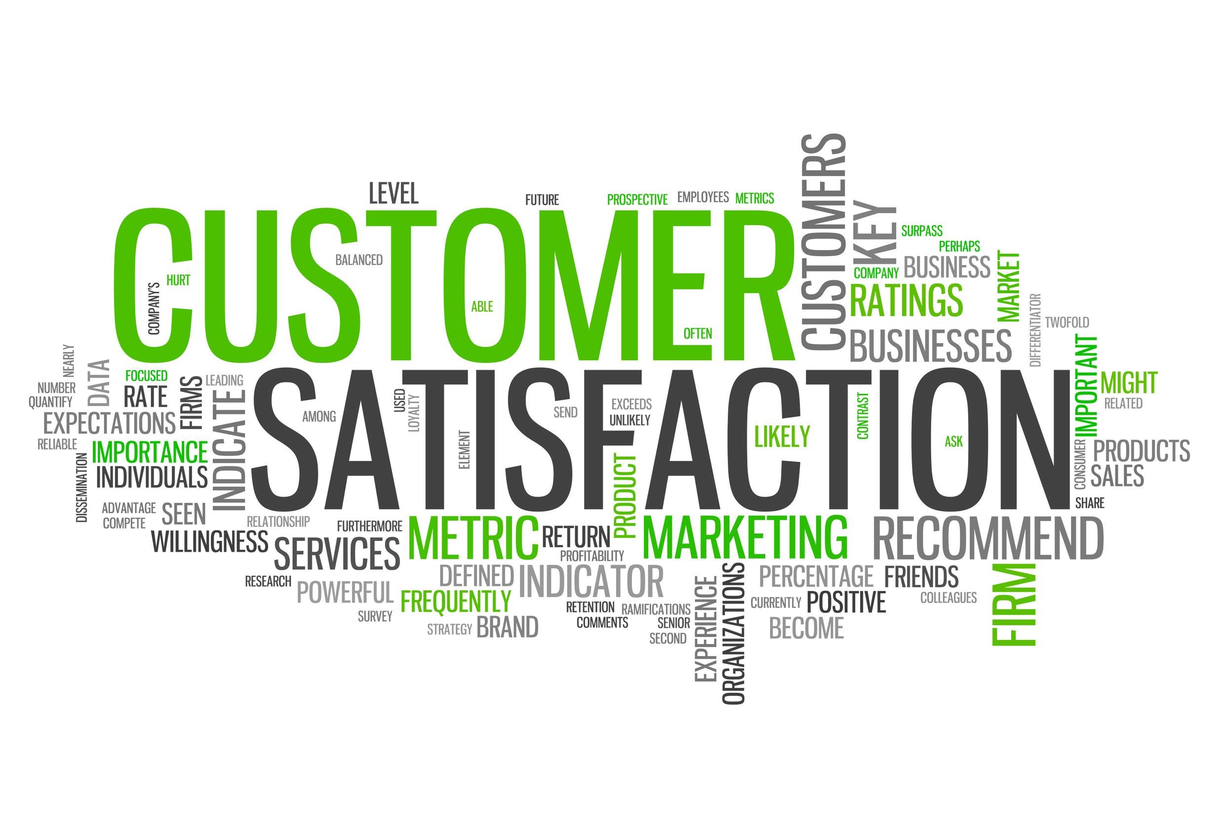 B2B-Customer-Satisfaction-Survey-Questions