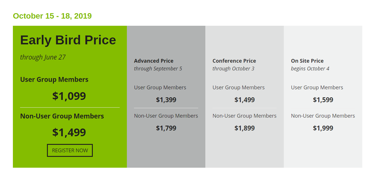 Summit 2019 Pricing Summit 2019 Pricing