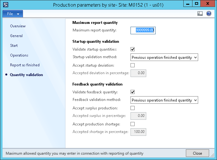 Production Parameters by Site