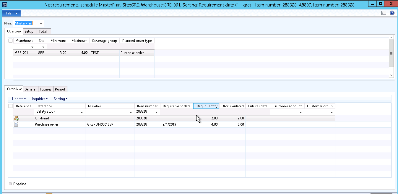 net requirement