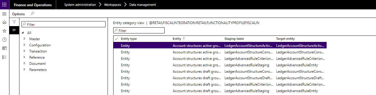 Entity category overview form list