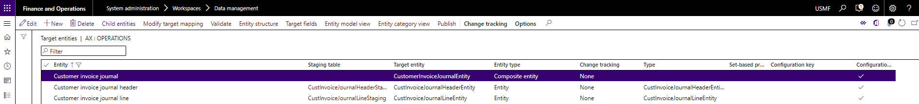 Composit entities