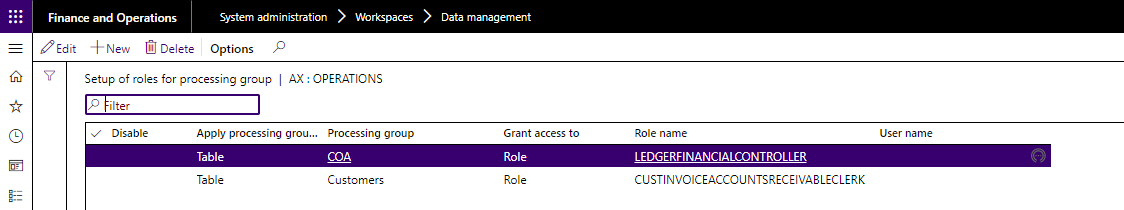 Setup role for data objects