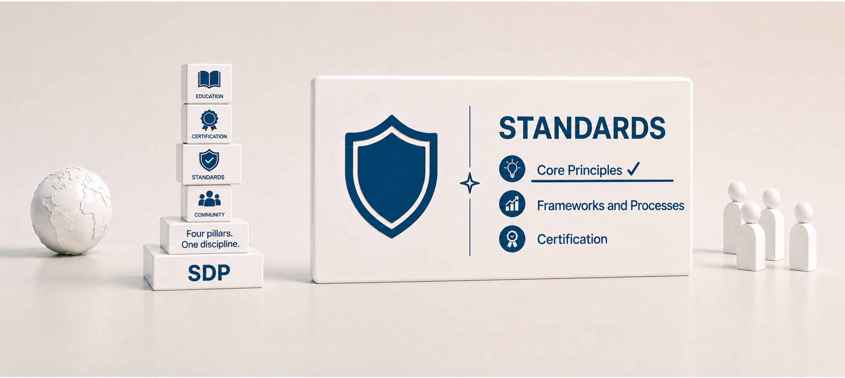 Standards | Core Principles