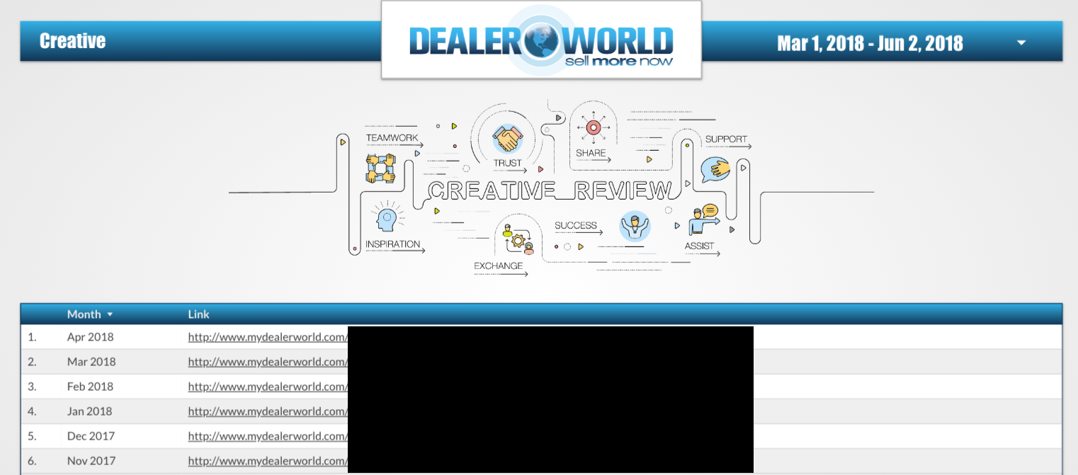 Slide of Data Studio used by Dealer World and created by Garrett Mark Scott