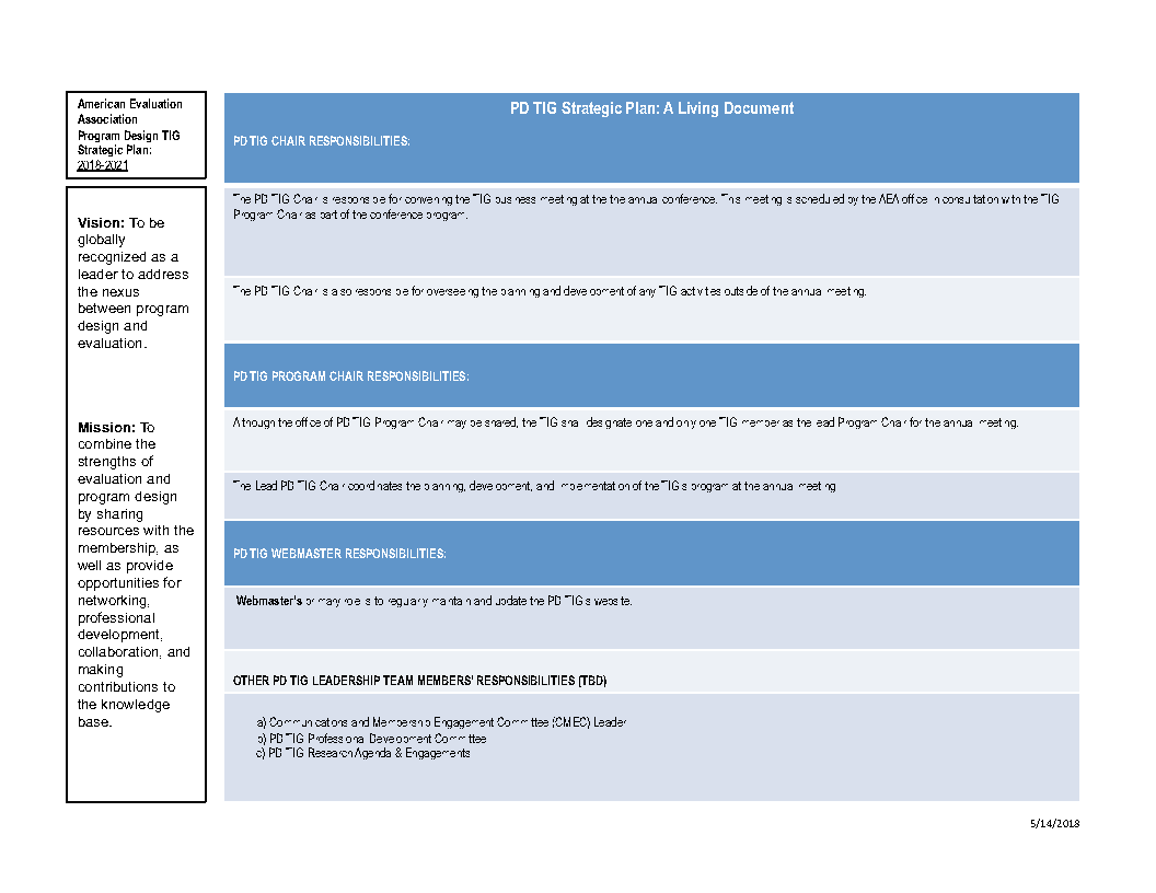 sp page 1