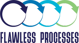 Flawless Processes
