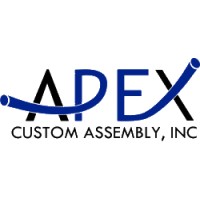 Apex
