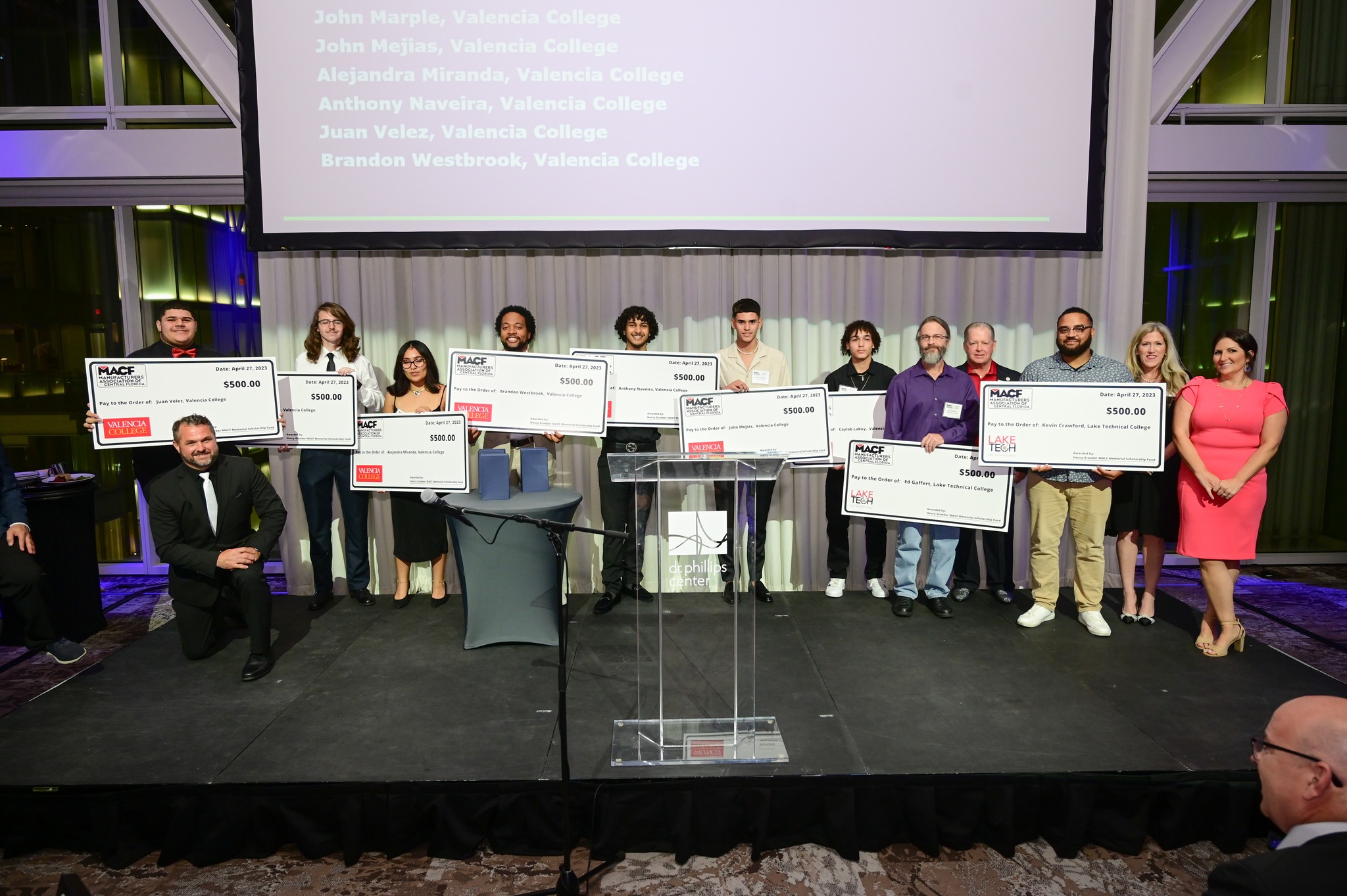 2023 Scholarship Recipients