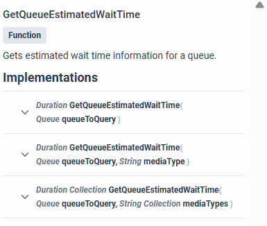GetQueueEstimatedWaitTime