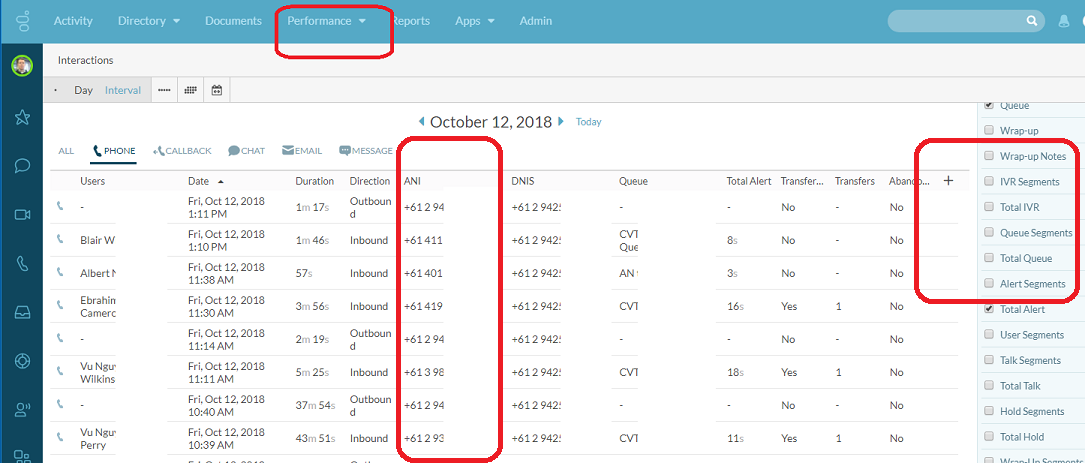 Performance Interactions