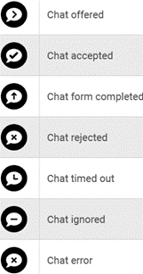 A screenshot of a chat

Description automatically generated