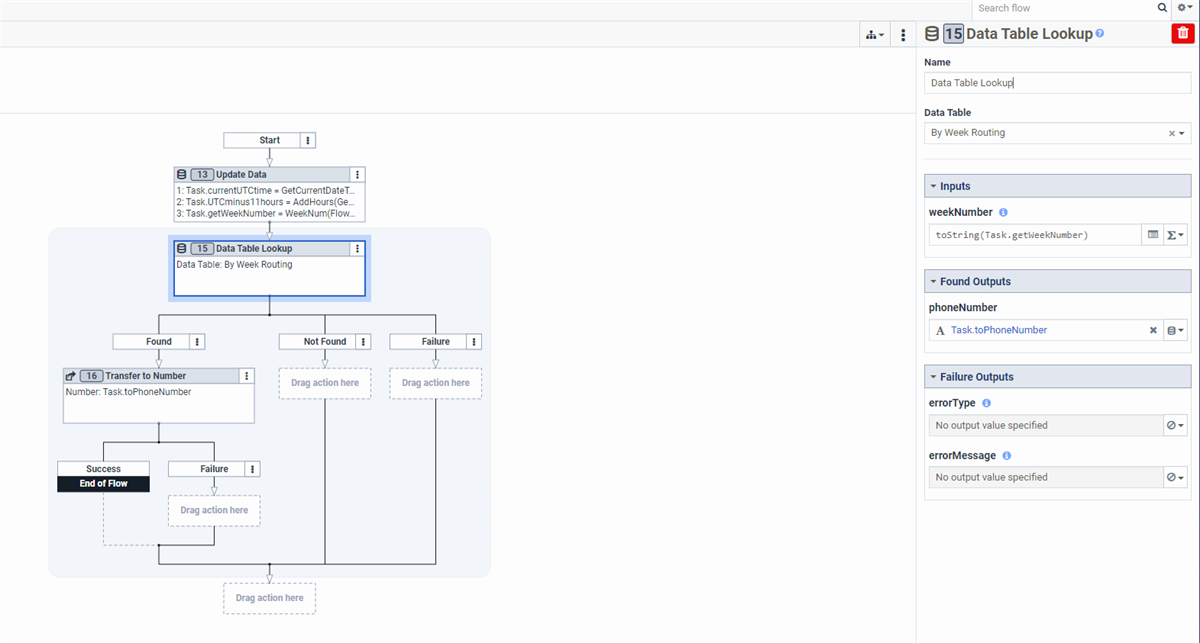 Genesys Cloud - Main - Genesys