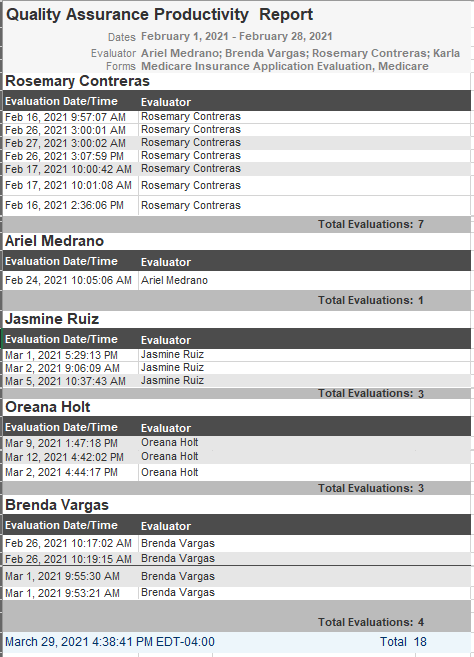 where is this report now?