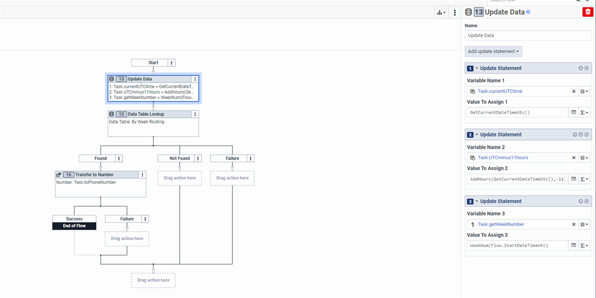 Genesys Cloud - Main - Genesys