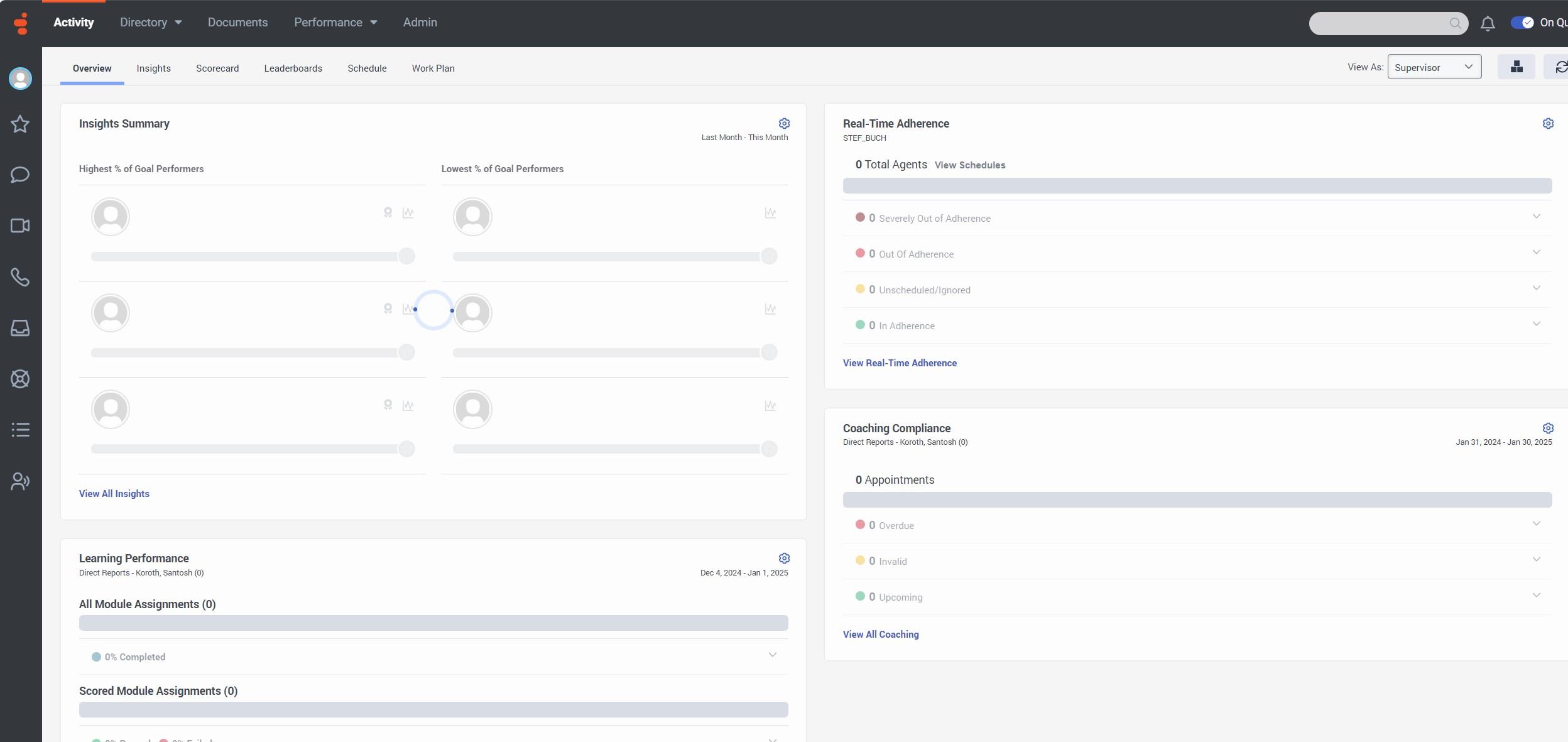 Issue with Activity View - Overview Tab Not Loading | Genesys Cloud - Main
