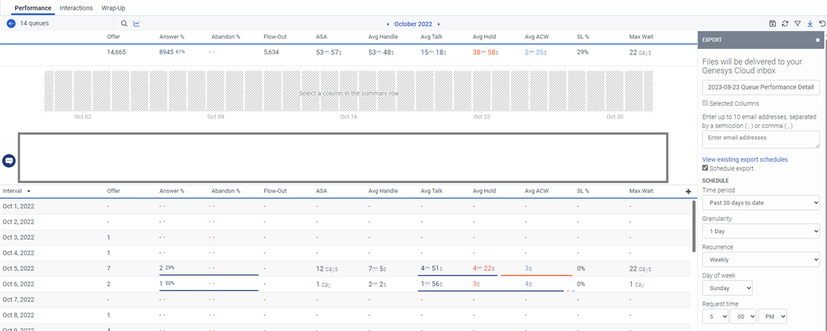 Genesys Cloud - Main - Genesys