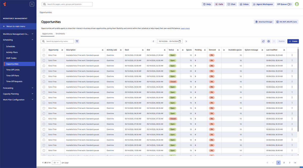 Opportunities created in list view