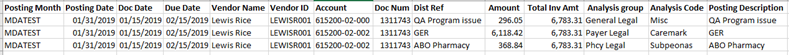 Integration File