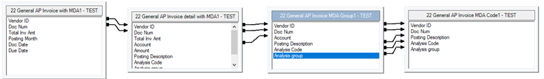 Query Relationships