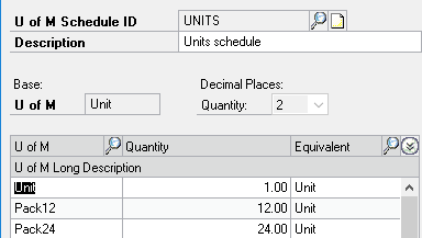 UOM schedule example UOM schedule example