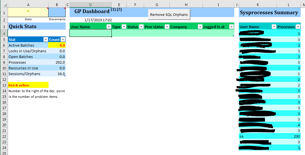 Dashboard screen shot Dashboard screen shot